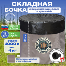 Купели